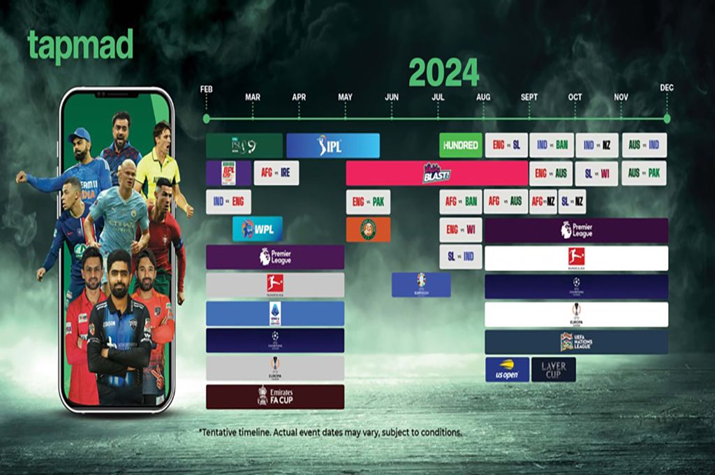 tapmad redefines the sports and entertainment landscape in Pakistan